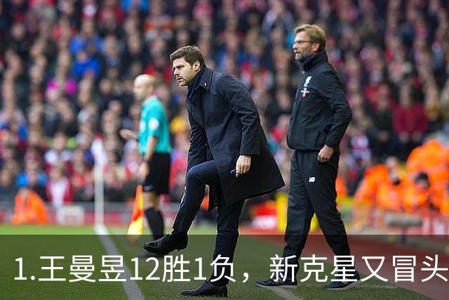 1.王曼昱12胜1负，新克星又冒头！张本美和的路越走越窄
